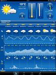 Click image for larger version

Name:	Weather1.jpg
Views:	195
Size:	55.6 KB
ID:	52939