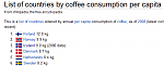 Click image for larger version

Name:	coffee.png
Views:	251
Size:	9.0 KB
ID:	56399